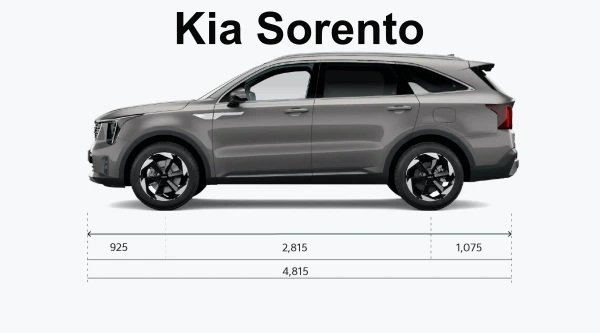 Elegir entre el Kia Sportage y el Kia Sorento