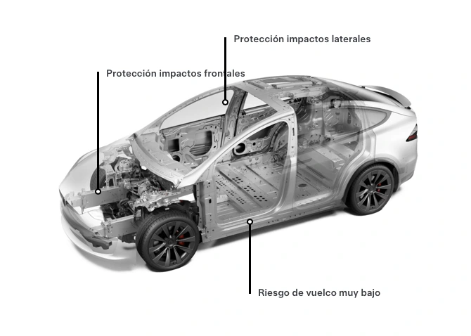 seguridad tesla model x
