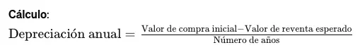 el costo real de ser propietario de un automóvil