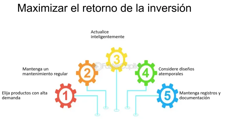 El arte de la negociación: Estrategias para obtener el mejor precio al comprar un automóvil